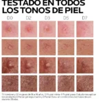 La Roche Posay anticnes testadi en todos los tonos de piel